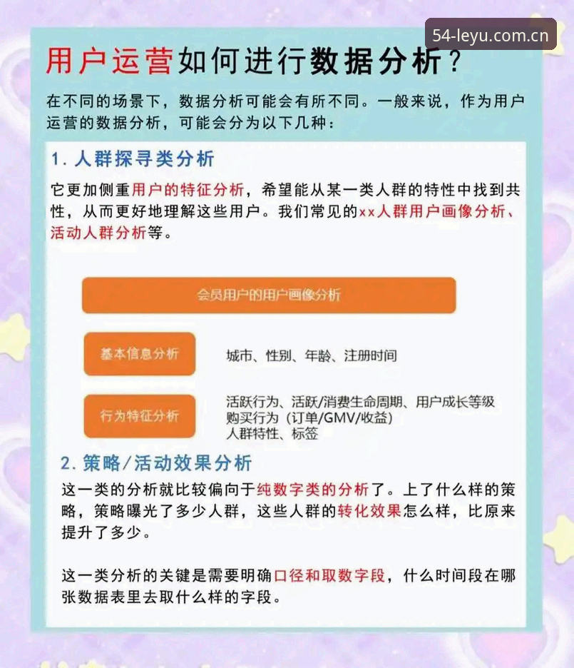 实战派经验：乐鱼CN官方赛事数据更新的同步方案与用户实测反馈